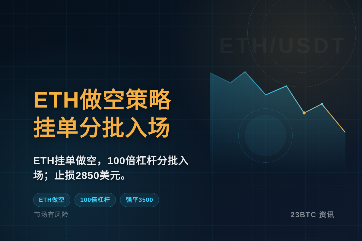 2026-10-04 12:52:30 ETH做空策略插图1 ETH做空策略