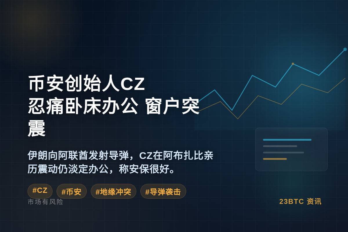 币安创始人CZ忍痛卧床办公,窗户突震插图1 币安创始人CZ忍痛卧床办公,窗户突震