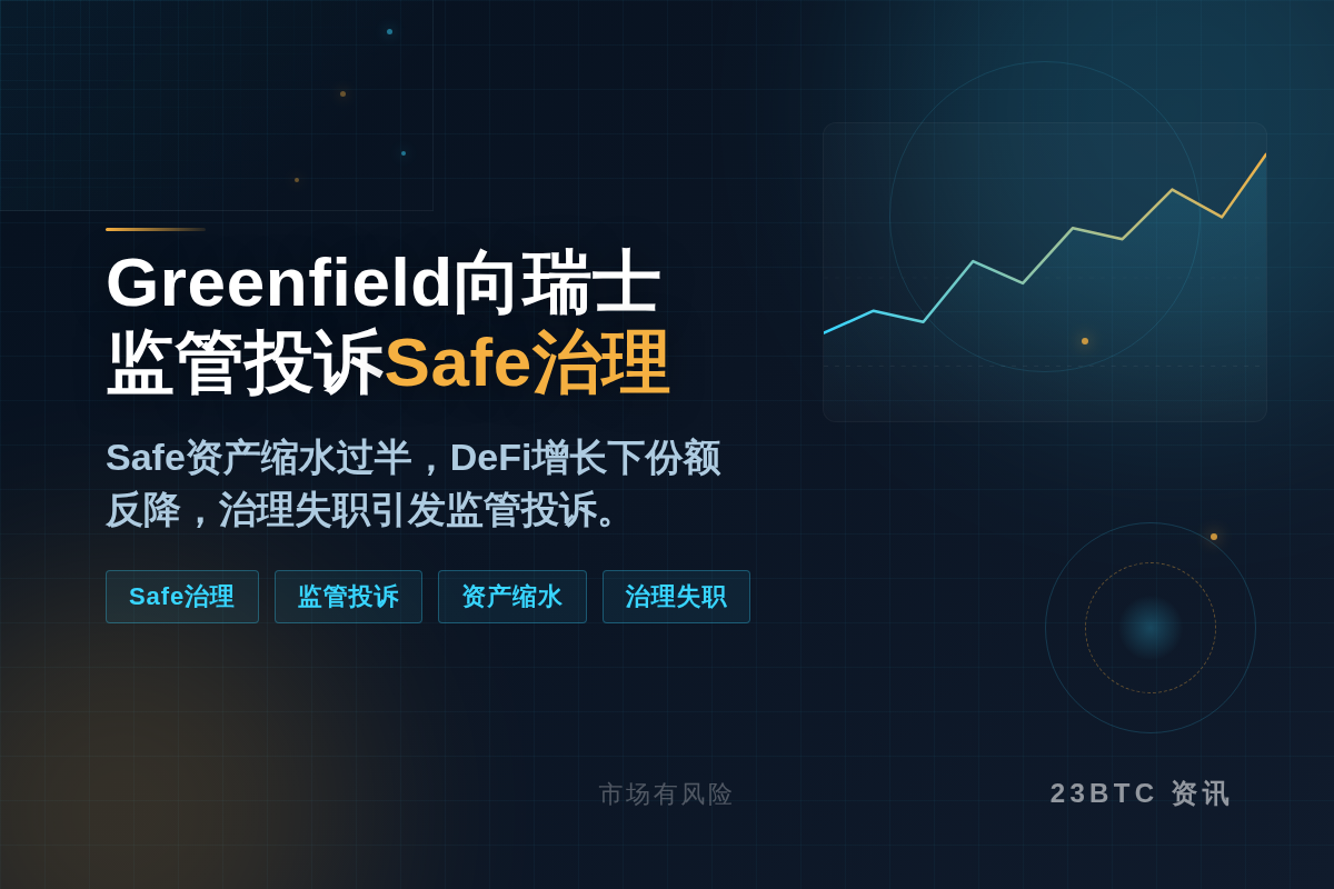 Greenfield向瑞士监管投诉Safe治理插图1 Greenfield向瑞士监管投诉Safe治理