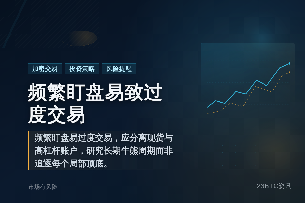 频繁盯盘易致过度交易插图1 频繁盯盘易致过度交易