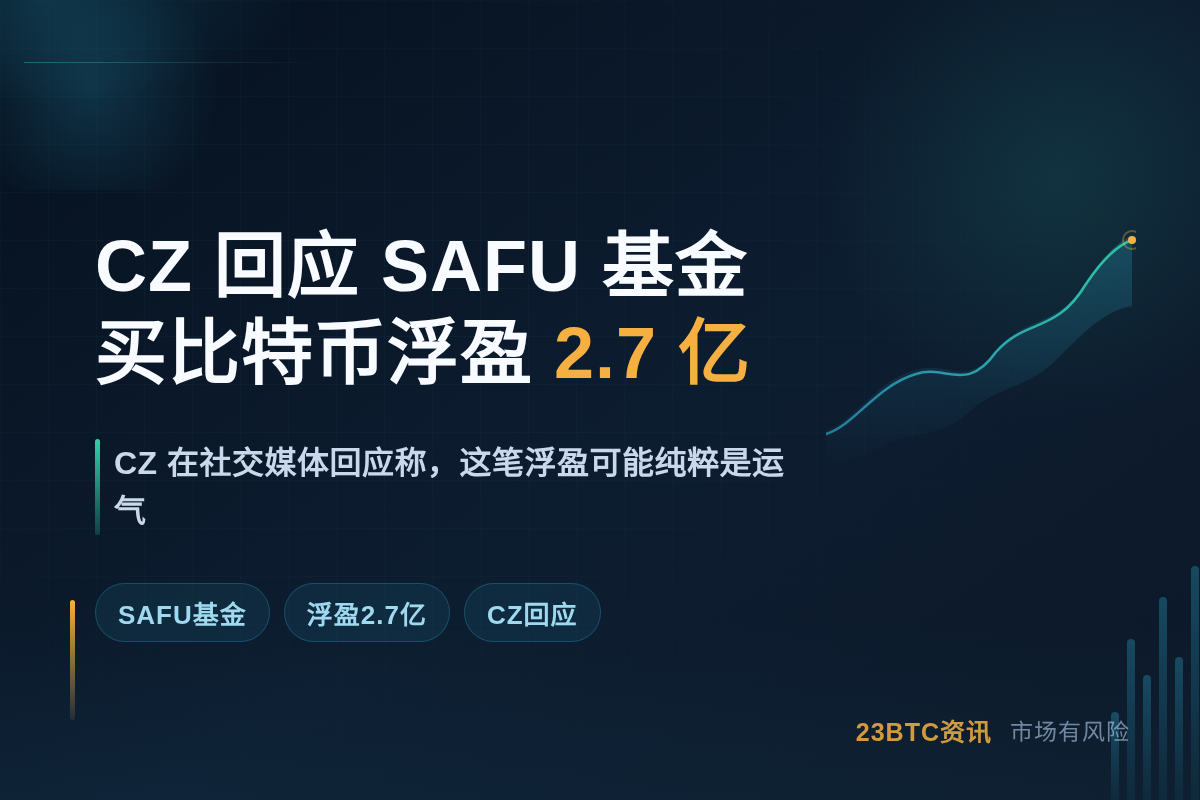 CZ回应SAFU基金买比特币浮盈2.7亿插图1 CZ回应SAFU基金买比特币浮盈2.7亿