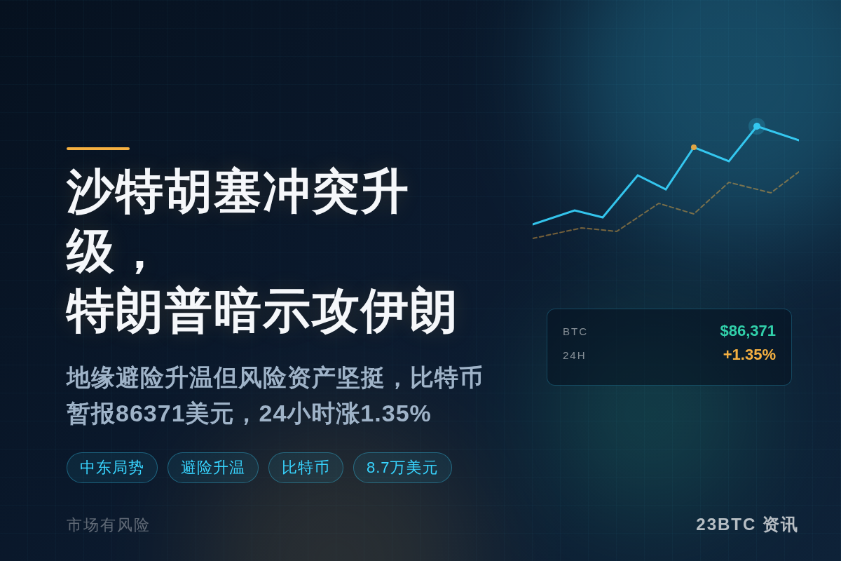 沙特胡塞冲突升级,特朗普暗示攻伊朗插图1 沙特胡塞冲突升级,特朗普暗示攻伊朗