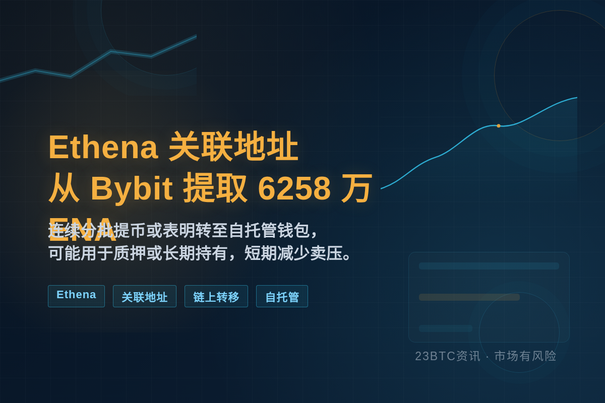 Ethena关联地址从Bybit提取6258万ENA插图1 Ethena关联地址从Bybit提取6258万ENA