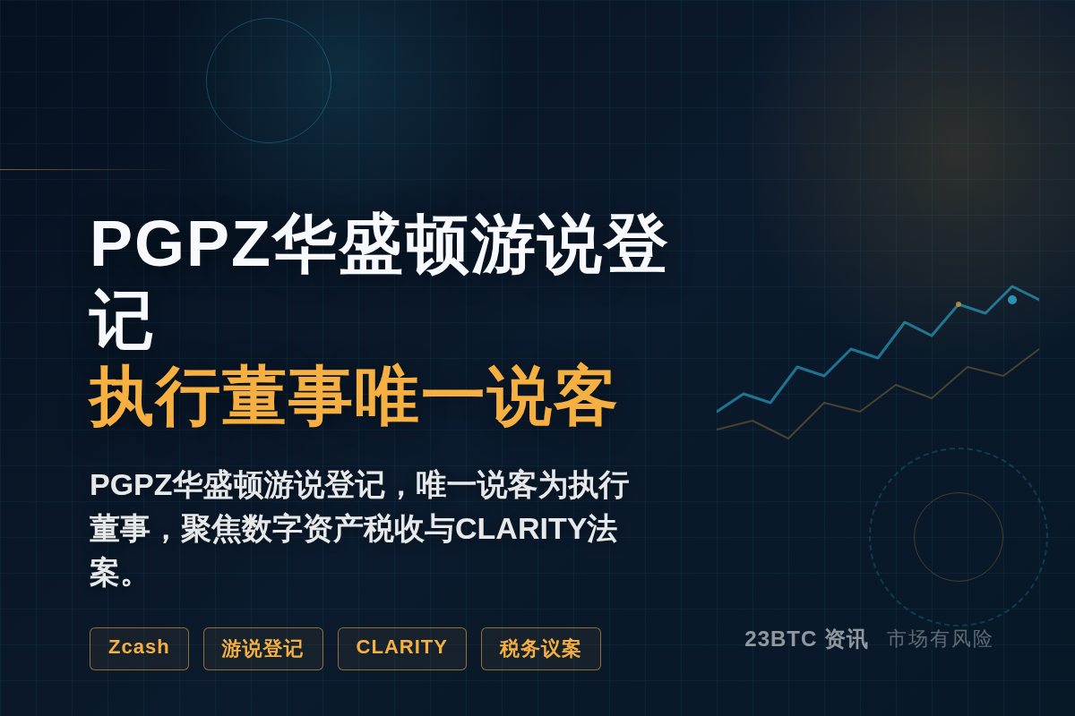 PGPZ华盛顿游说登记 执行董事唯一说客