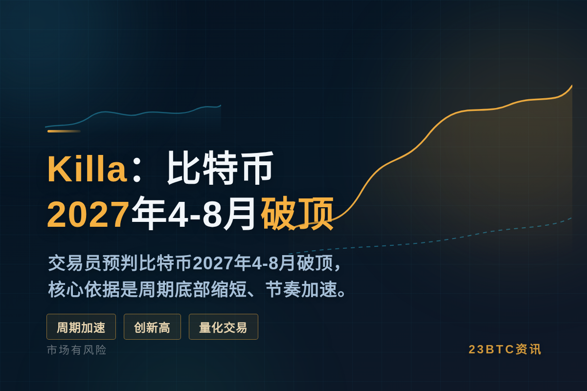 Killa：比特币2027年4-8月破顶