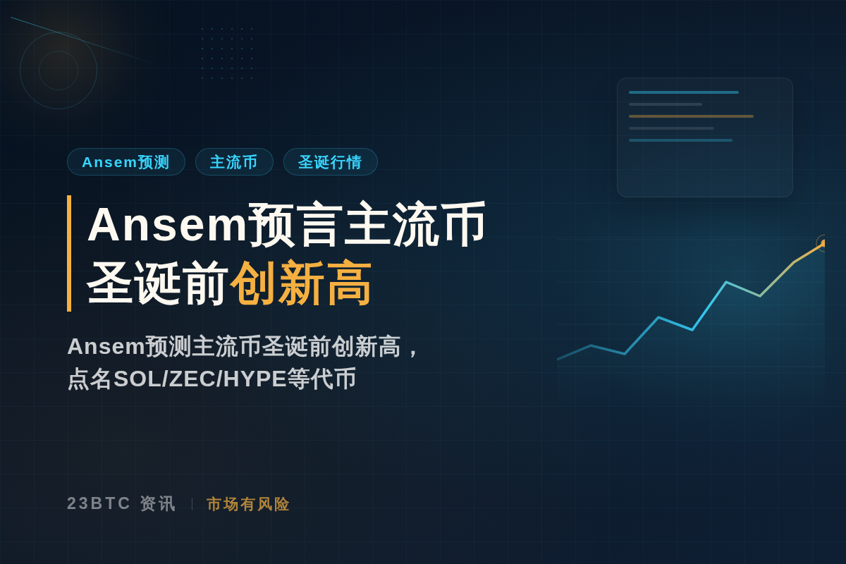 Ansem预言比特币等主流币圣诞前创新高插图1 Ansem预言比特币等主流币圣诞前创新高
