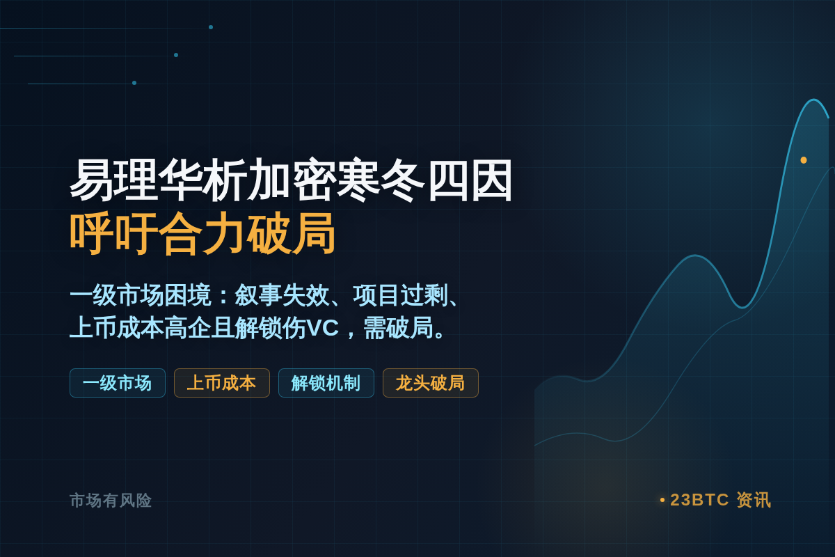 易理华析加密寒冬四因，呼吁合力破局