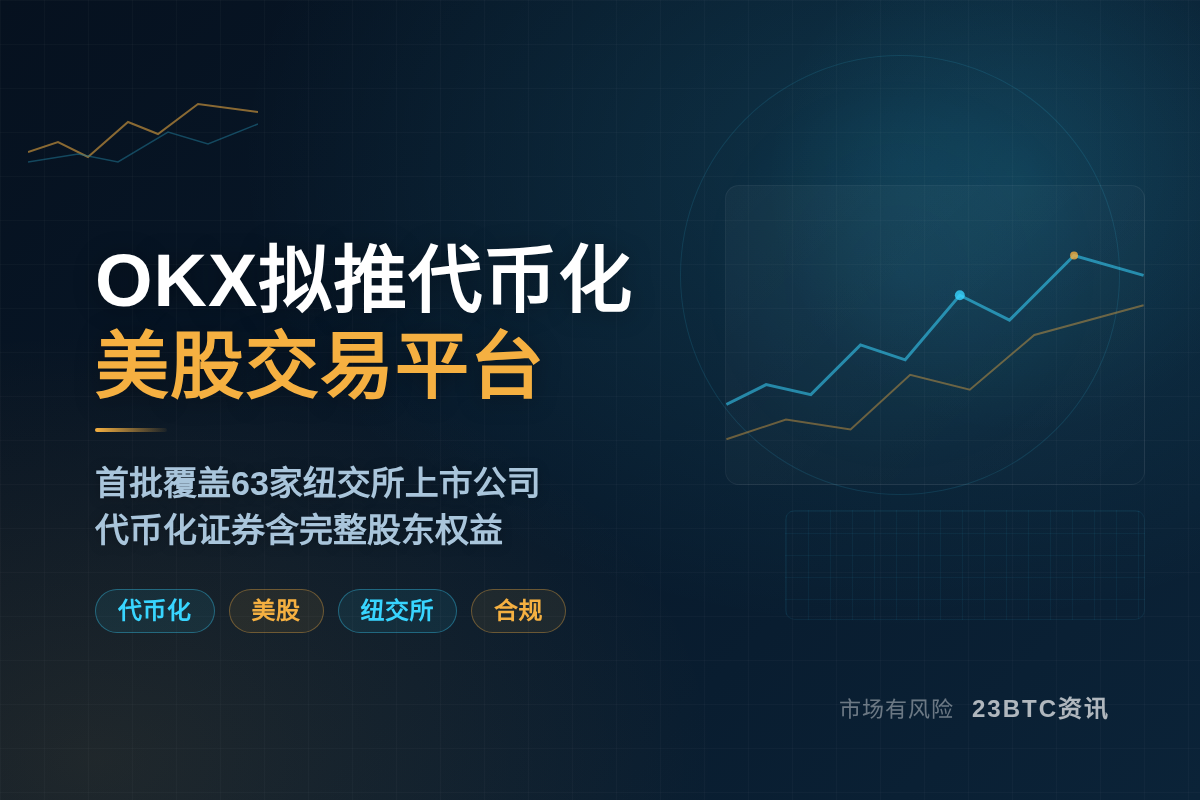 OKX向SEC申请拟推代币化美股交易平台插图1 OKX向SEC申请拟推代币化美股交易平台