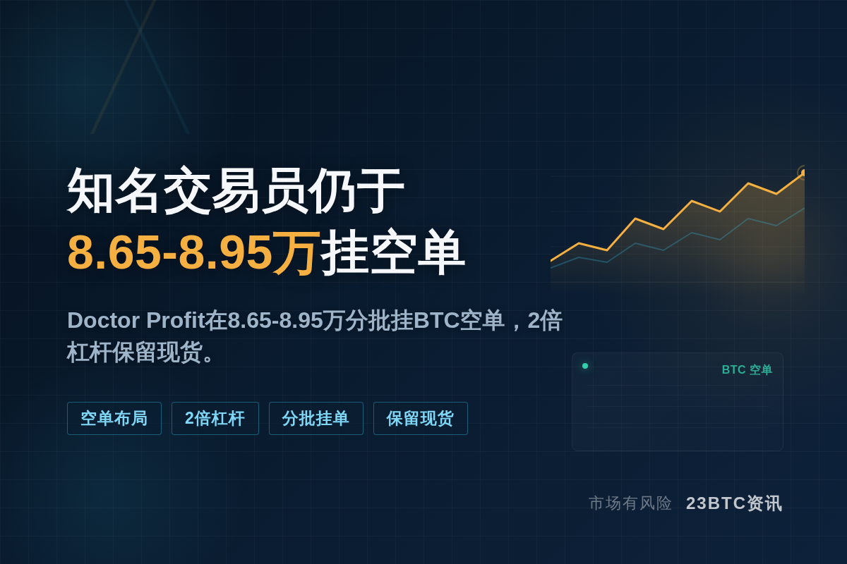知名交易员仍于8.65-8.95万挂空单插图1 知名交易员仍于8.65-8.95万挂空单