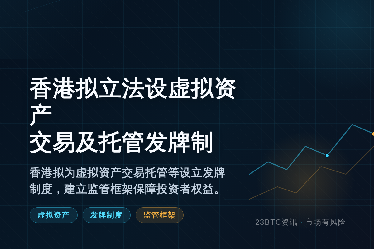 香港拟年内立法设虚拟资产交易托管发牌制插图1 香港拟年内立法设虚拟资产交易托管发牌制