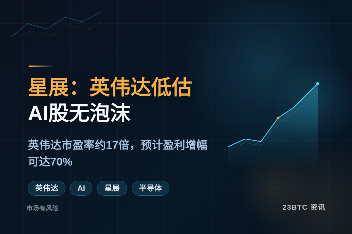 星展:英伟达低估,AI股无泡沫插图1 星展:英伟达低估,AI股无泡沫