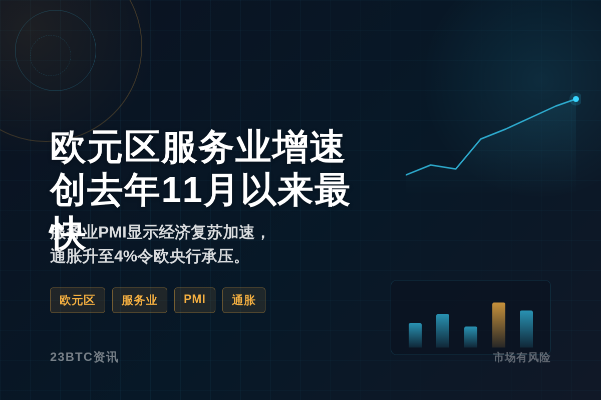 欧元区服务业增速创去年11月以来最快插图1 欧元区服务业增速创去年11月以来最快