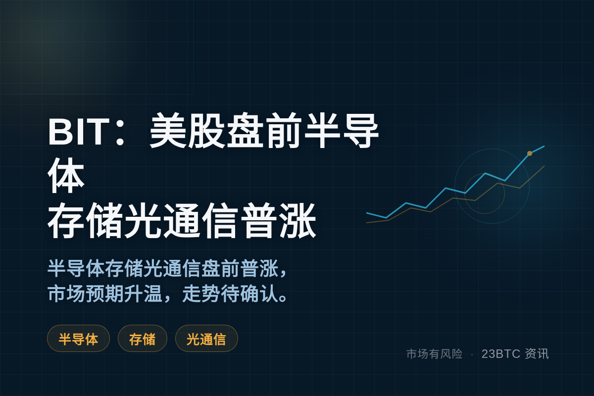 BIT:美股盘前半导体存储光通信普涨插图1 BIT:美股盘前半导体存储光通信普涨