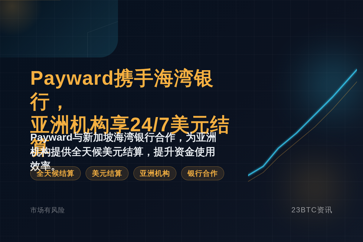 Payward携手新加坡海湾银行，亚洲机构享24/7美元结算