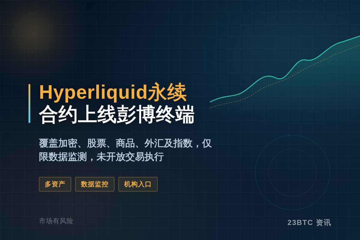 彭博终端全天候监控多资产永续合约插图1 彭博终端全天候监控多资产永续合约