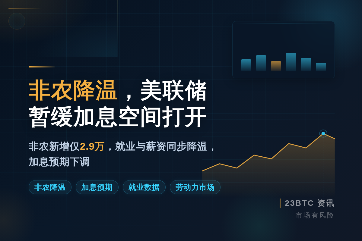 非农降温，美联储暂缓加息空间打开