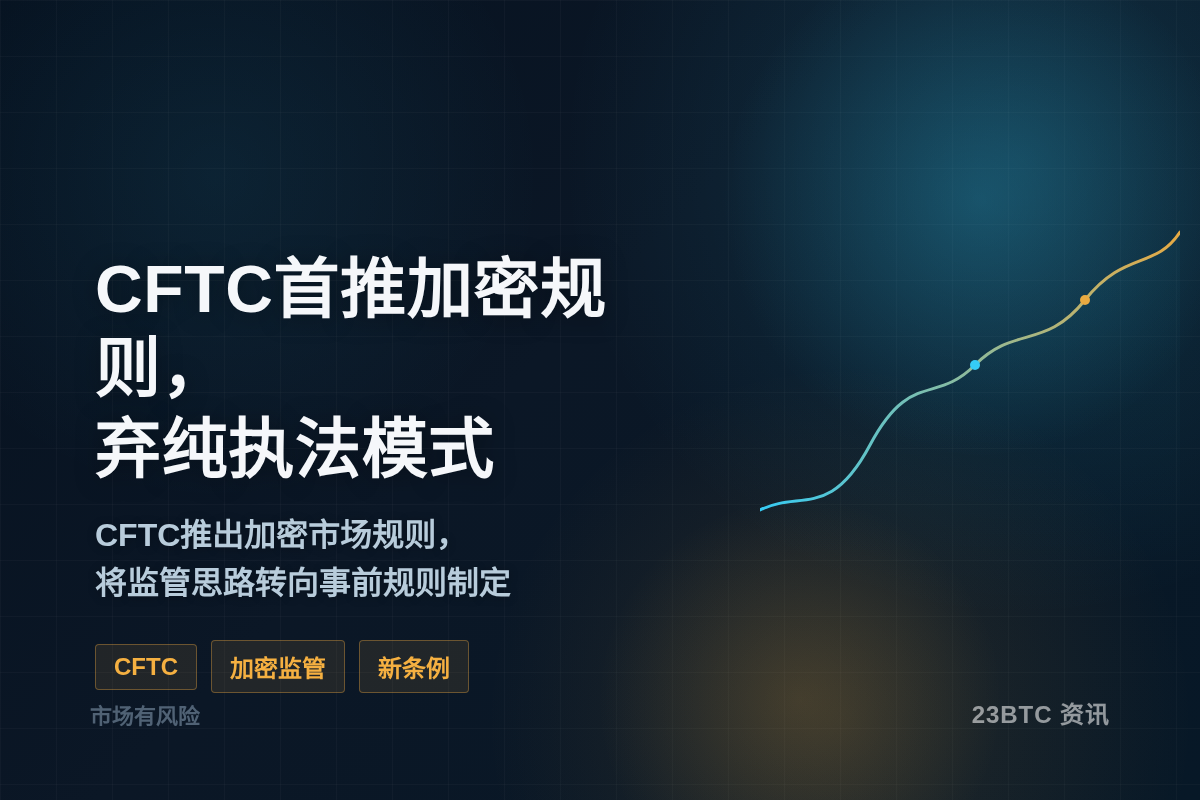 CFTC首推加密规则,弃纯执法模式插图1 CFTC首推加密规则,弃纯执法模式