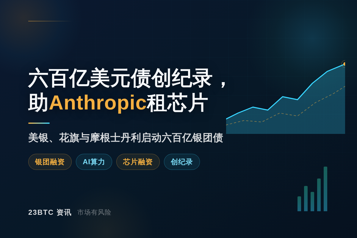 银团创纪录六百亿美元债,助安思罗皮克租芯片插图1 银团创纪录六百亿美元债,助安思罗皮克租芯片