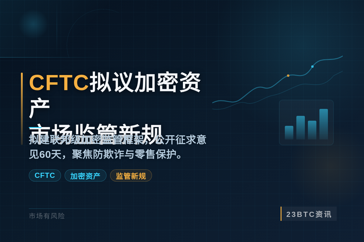 CFTC拟议加密资产交易与市场监管新规插图1 CFTC拟议加密资产交易与市场监管新规