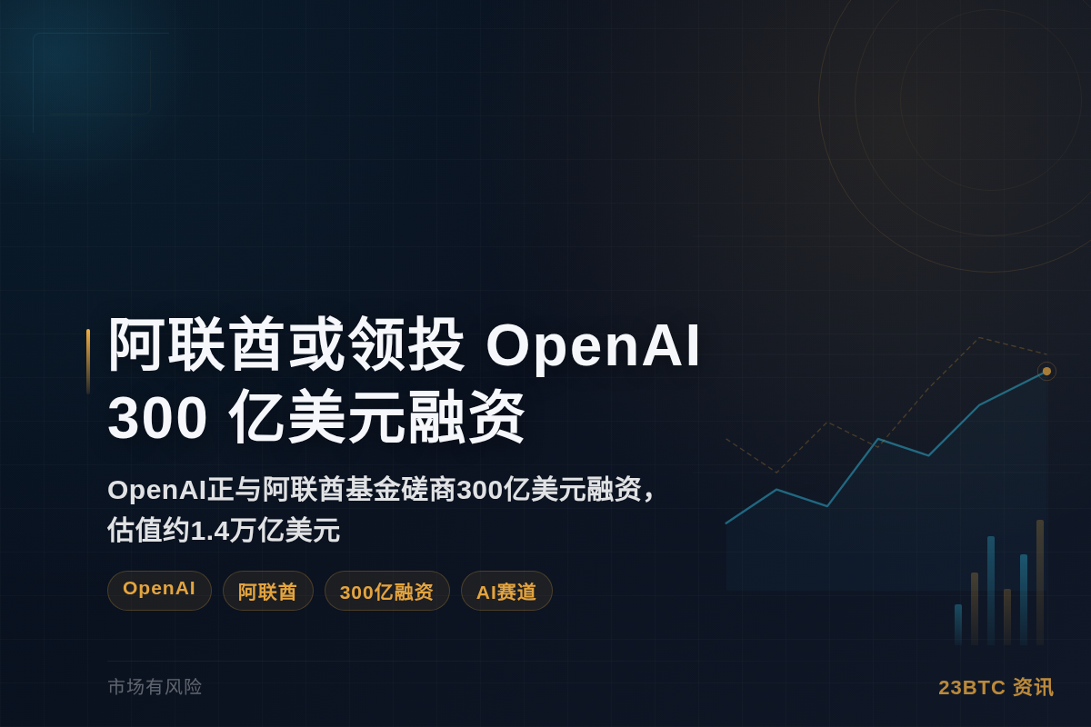 阿联酋或领投OpenAI 300亿美元融资