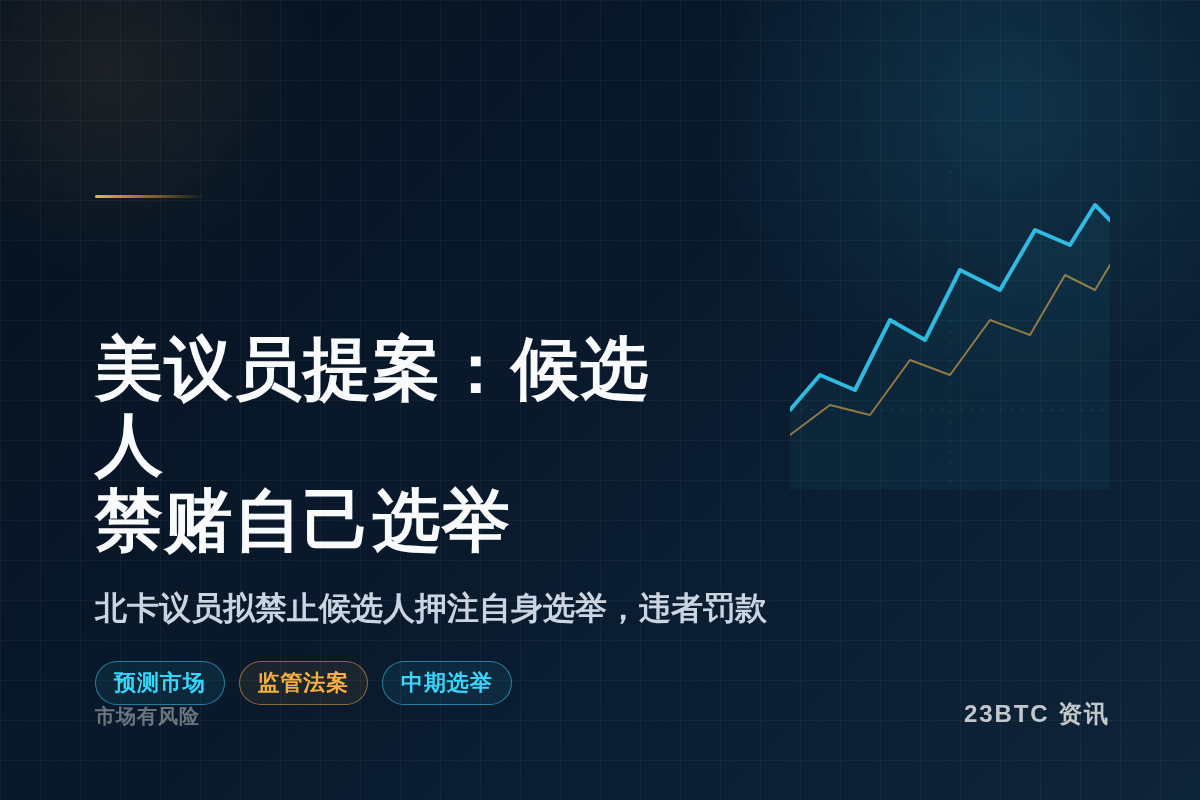 美议员提案:候选人禁赌自己选举插图1 美议员提案:候选人禁赌自己选举