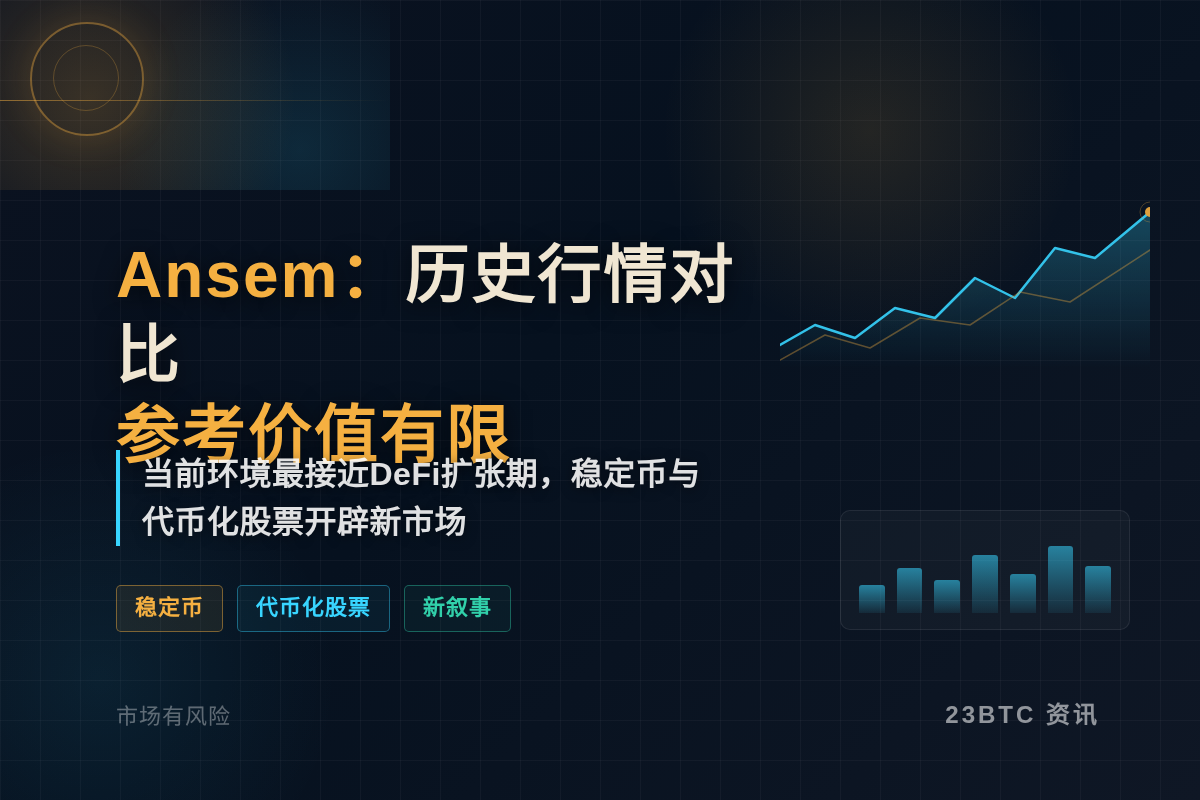 Ansem:历史行情对比参考价值有限插图1 Ansem:历史行情对比参考价值有限