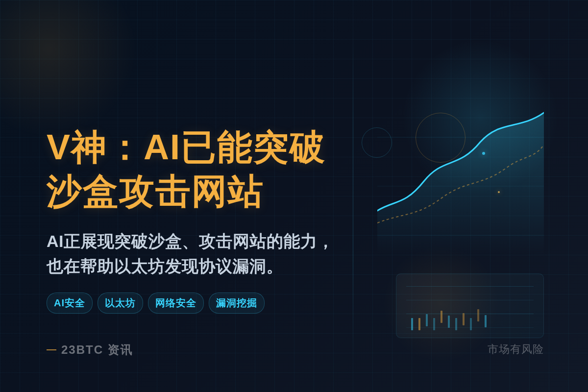 V神:AI已能突破沙盒攻击网站插图1 V神:AI已能突破沙盒攻击网站
