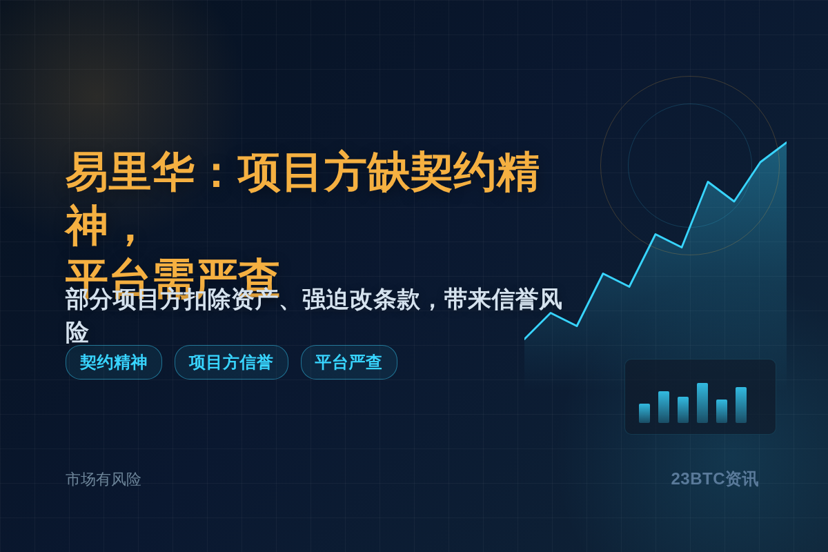 易里华：项目方缺契约精神，平台需严查