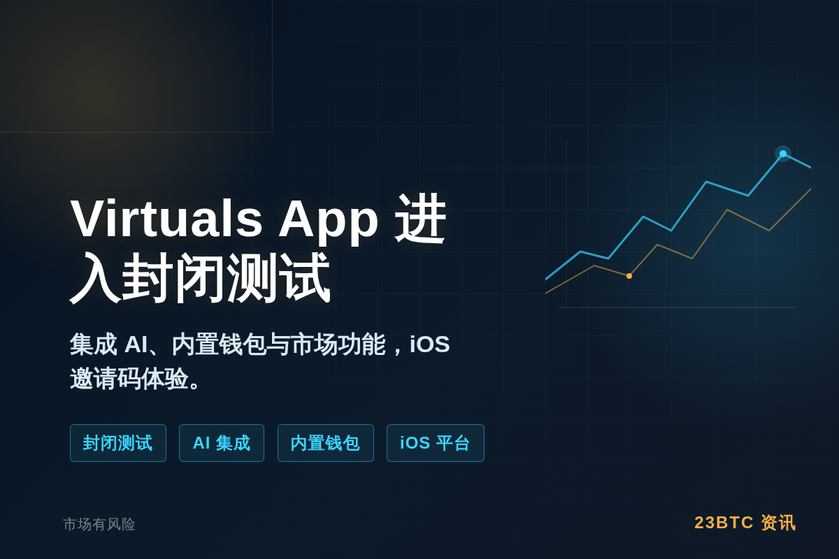 Virtuals App进入封闭测试插图1 Virtuals App进入封闭测试
