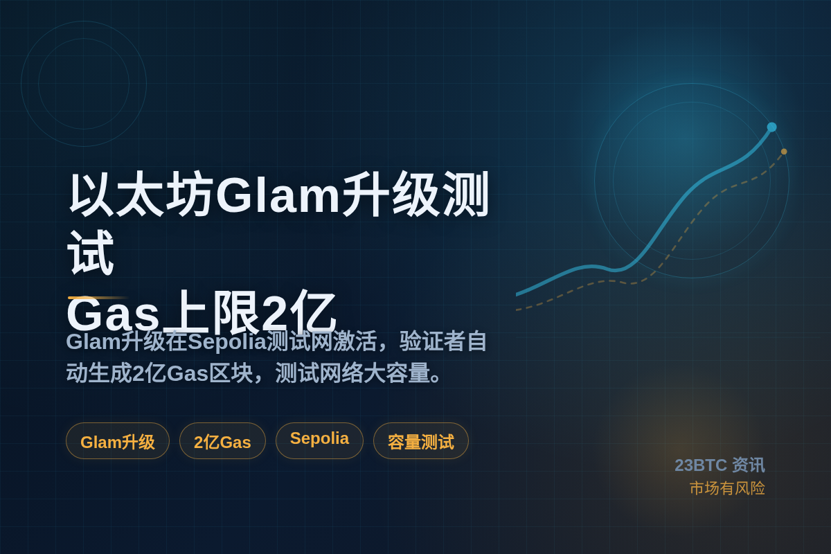 以太坊Glam升级今晚测试Gas上限2亿