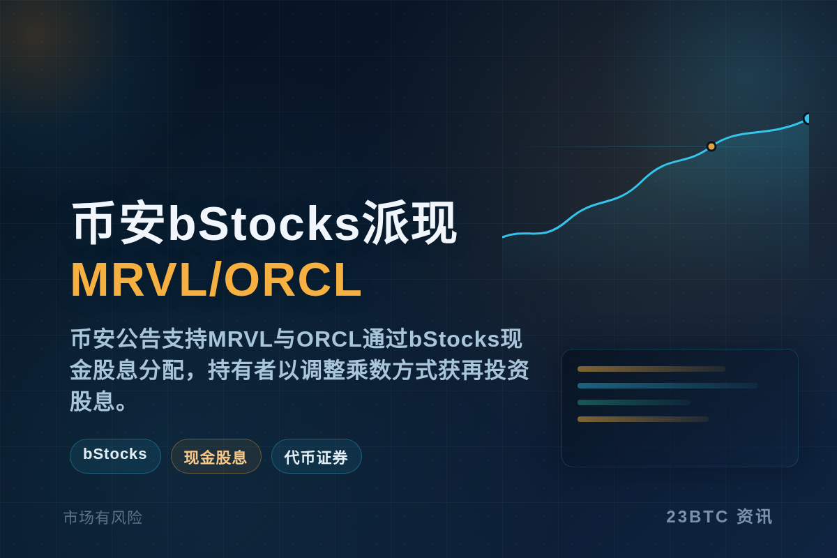 币安bStocks派现MRVL/ORCL