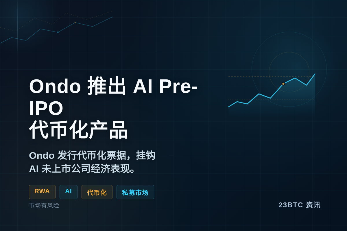 Ondo推出AI Pre-IPO代币化产品插图1 Ondo推出AI Pre-IPO代币化产品