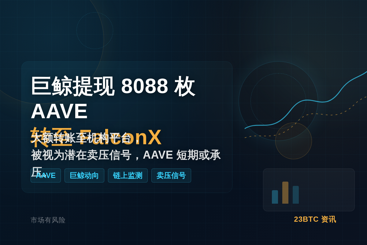 巨鲸提现8088AAVE转FalconX插图1 巨鲸提现8088AAVE转FalconX