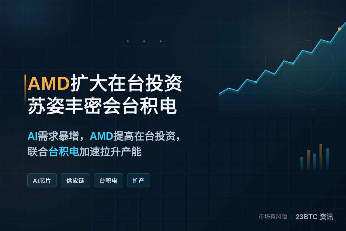AMD苏姿丰访四大厂后密会台积电