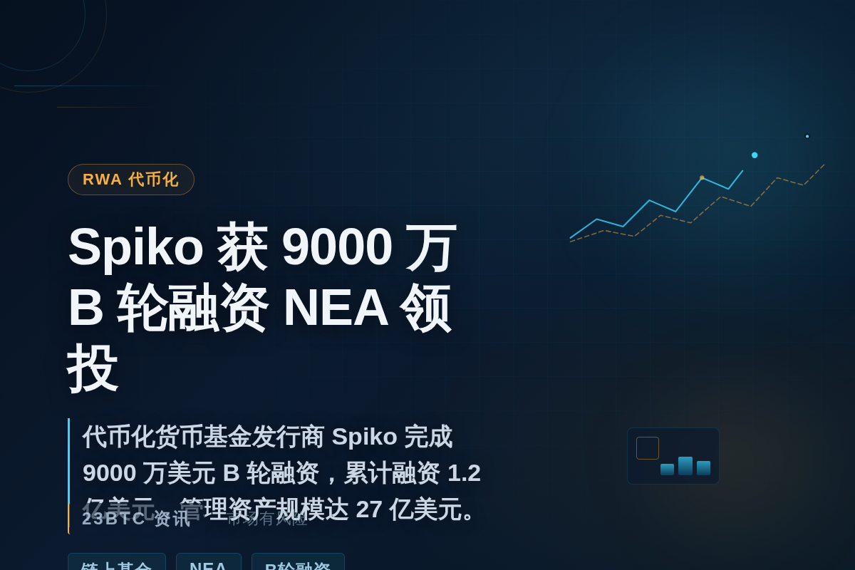 Spiko获9000万B轮融资NEA领投插图1 Spiko获9000万B轮融资NEA领投