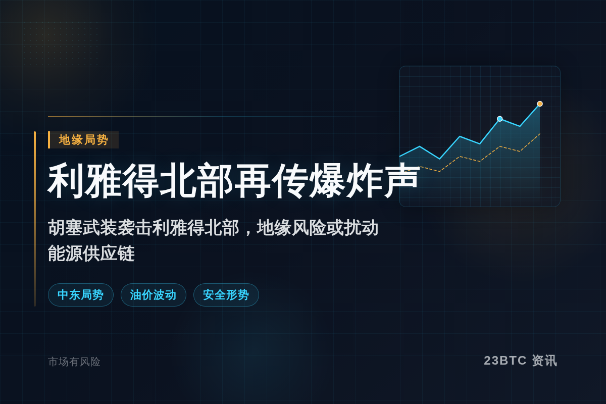 利雅得北部今日再传爆炸声