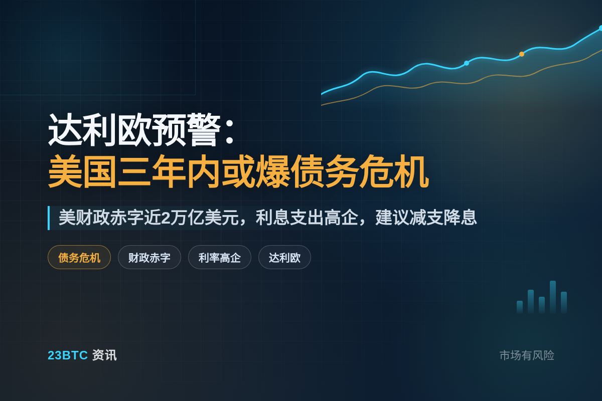 达利欧预警：美国三年内或爆债务危机