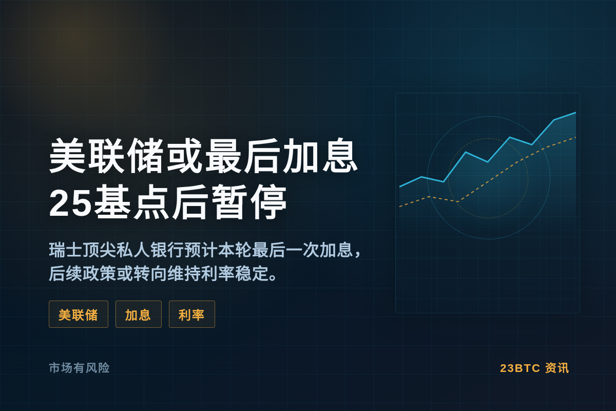 宝盛：美联储12月最后加息25基点后暂停