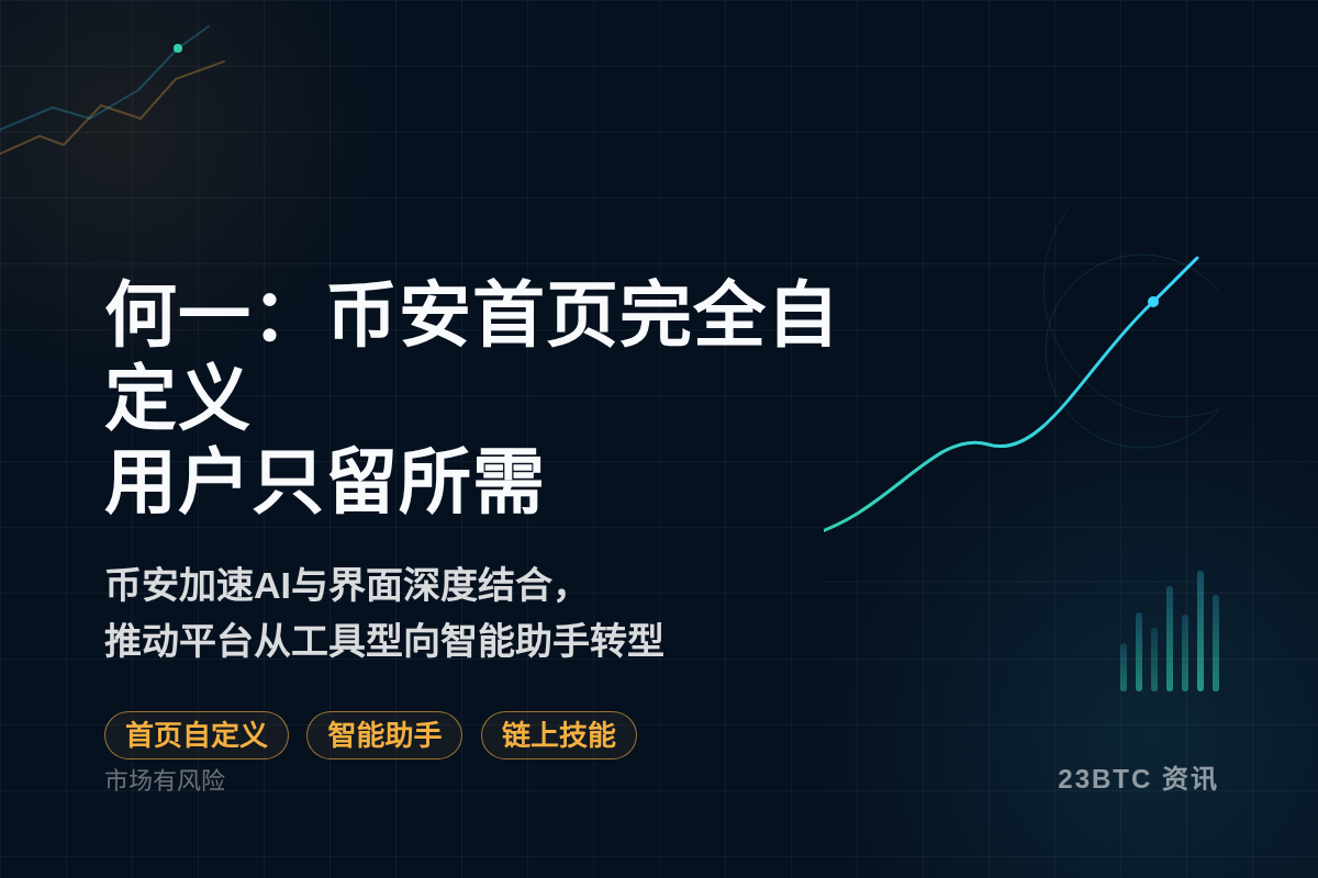 何一:币安首页完全自定义,用户只留所需插图1 何一:币安首页完全自定义,用户只留所需