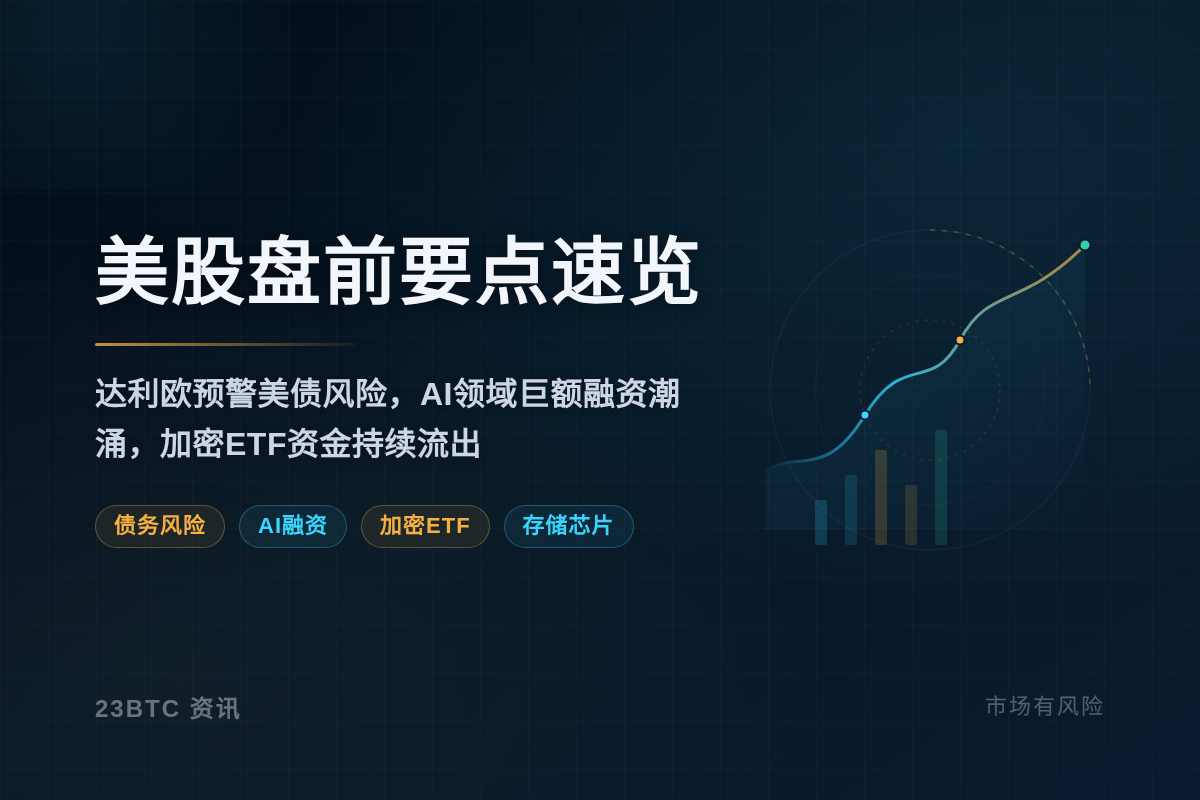 美股周二盘前要点速览插图1 美股周二盘前要点速览