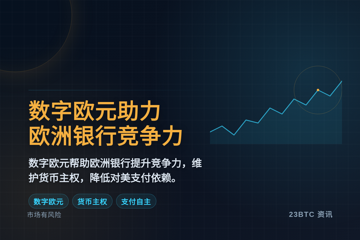 数字欧元助力欧洲银行竞争力插图1 数字欧元助力欧洲银行竞争力