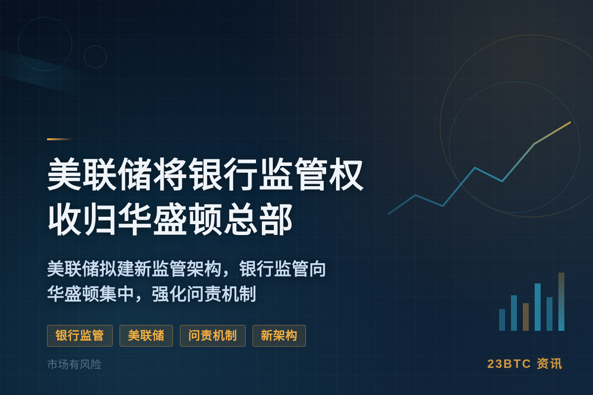 美联储拟将银行监管权从地区联储收归华盛顿插图1 美联储拟将银行监管权从地区联储收归华盛顿