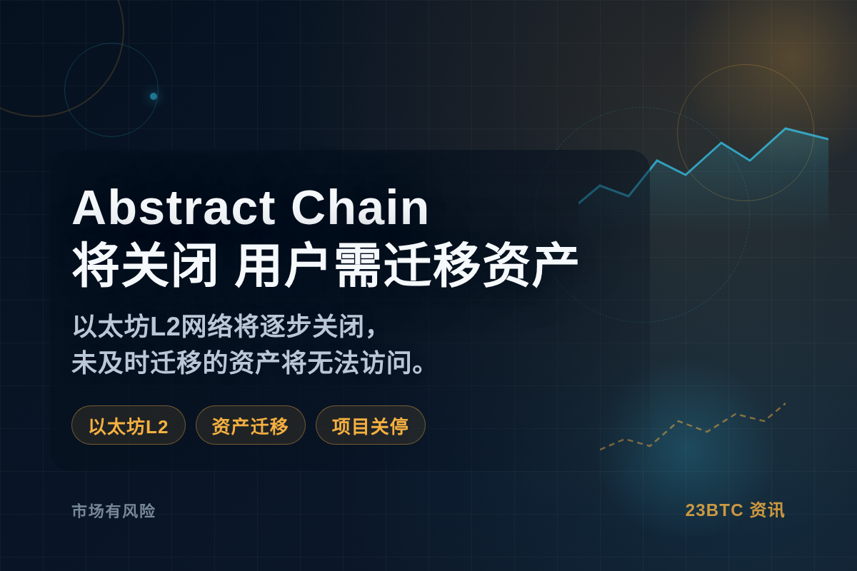 Abstract Chain 12月15日关闭,用户速迁移资插图1 Abstract Chain 12月15日关闭,用户速迁移资