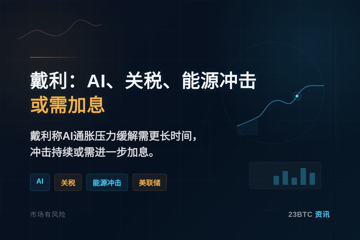戴利：AI、关税、能源冲击若持续或需加息