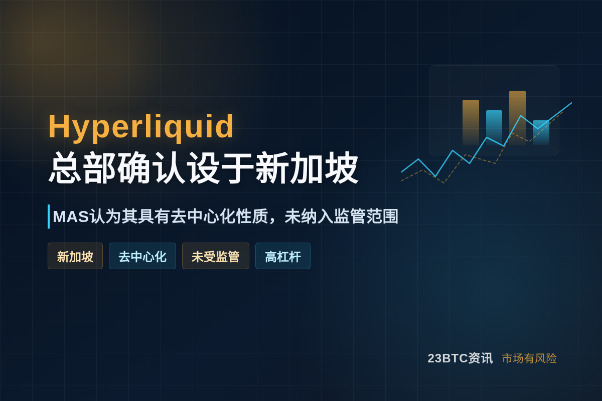 金融时报:Labs总部位于新加坡插图1 金融时报:Labs总部位于新加坡