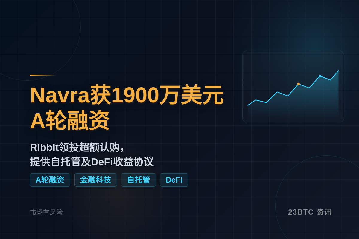 卡格尼Navra获1900万美元A轮融资