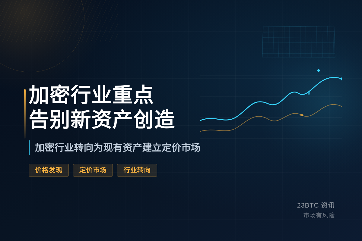 加密行业重点告别新资产创造