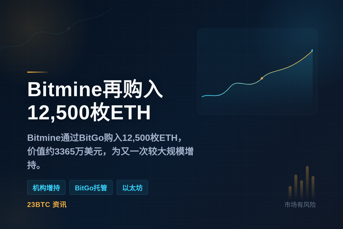 Bitmine再购入12,500枚ETH插图1 Bitmine再购入12,500枚ETH