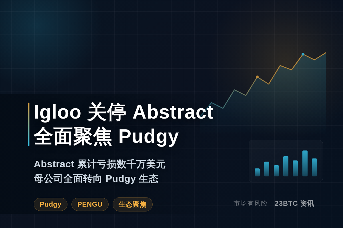 Igloo关停Abstract,全面聚焦Pudgy插图1 Igloo关停Abstract,全面聚焦Pudgy