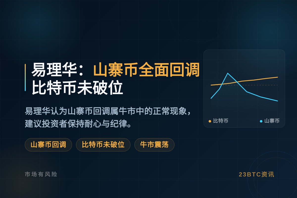 易理华提示:山寨币全面回调,比特币未破位插图1 易理华提示:山寨币全面回调,比特币未破位